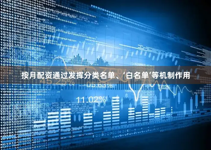 按月配资通过发挥分类名单、‘白名单’等机制作用